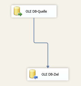 Extended editor in flat file source